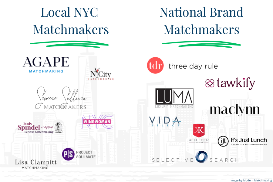 header image for matchmaking services in NYC