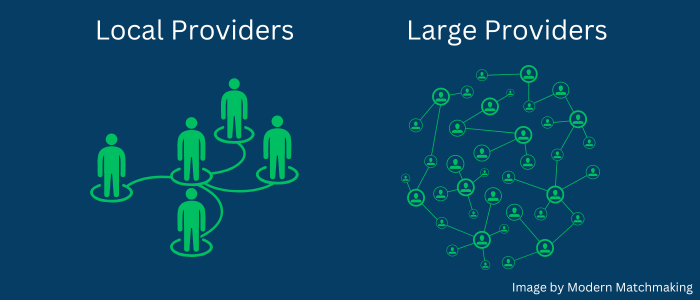 large versus local providers